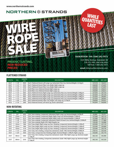 Mining Wire Rope Sale
