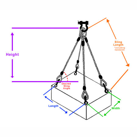 Northern Strands - Sling Length Calculator