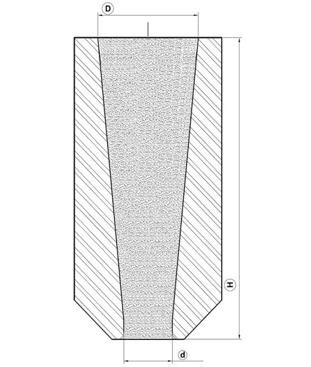 Wirelock Socketing Calculator