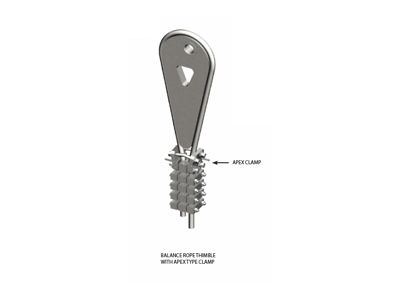 Solid Thimble and Clamps Solid Thimble and Clamps