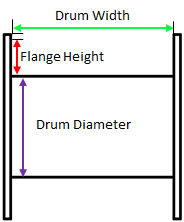 Northern Strands - Shipping Reel Capacity Calculator